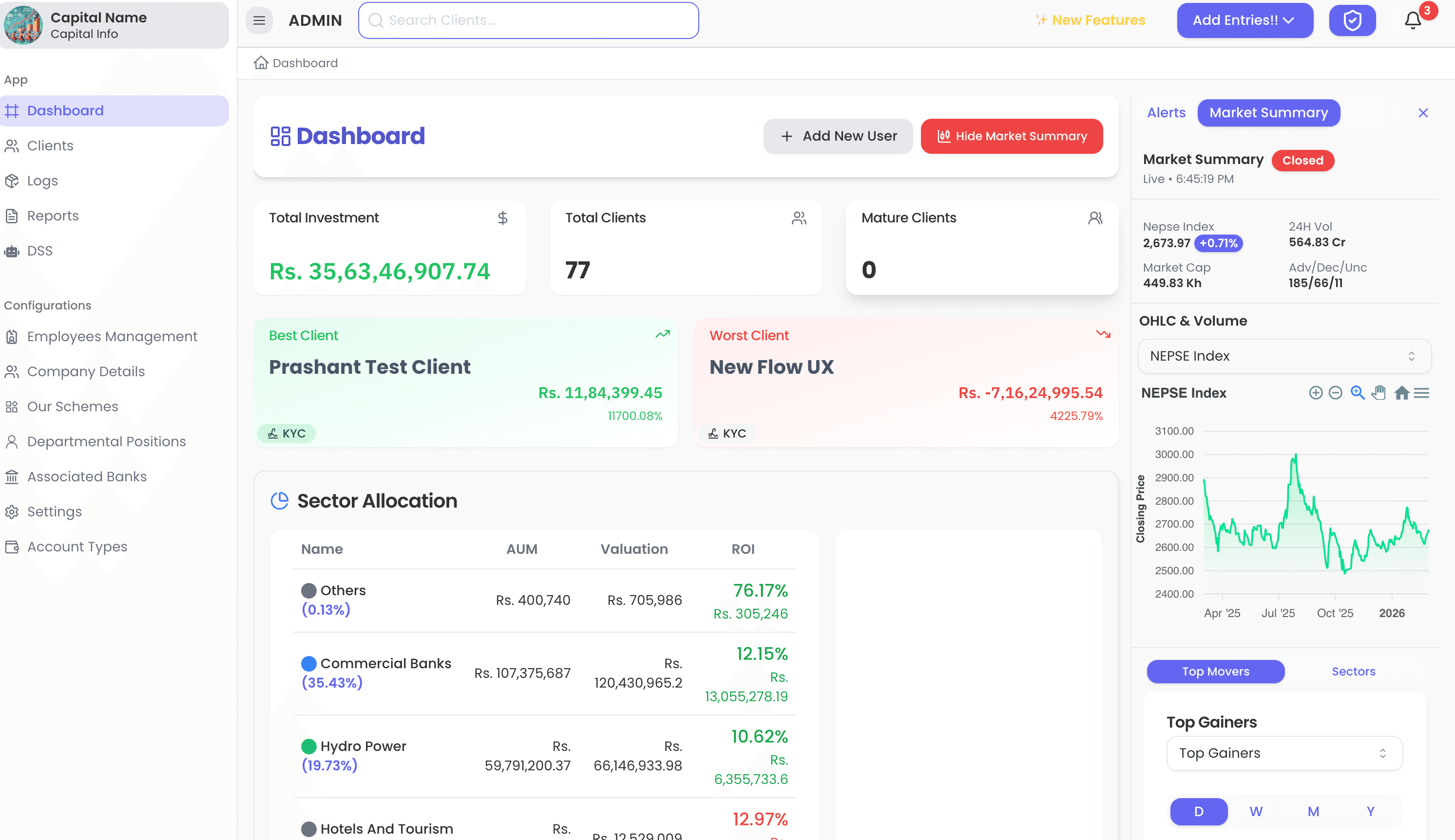 Portfolio Management System(PMS-Stock Market)